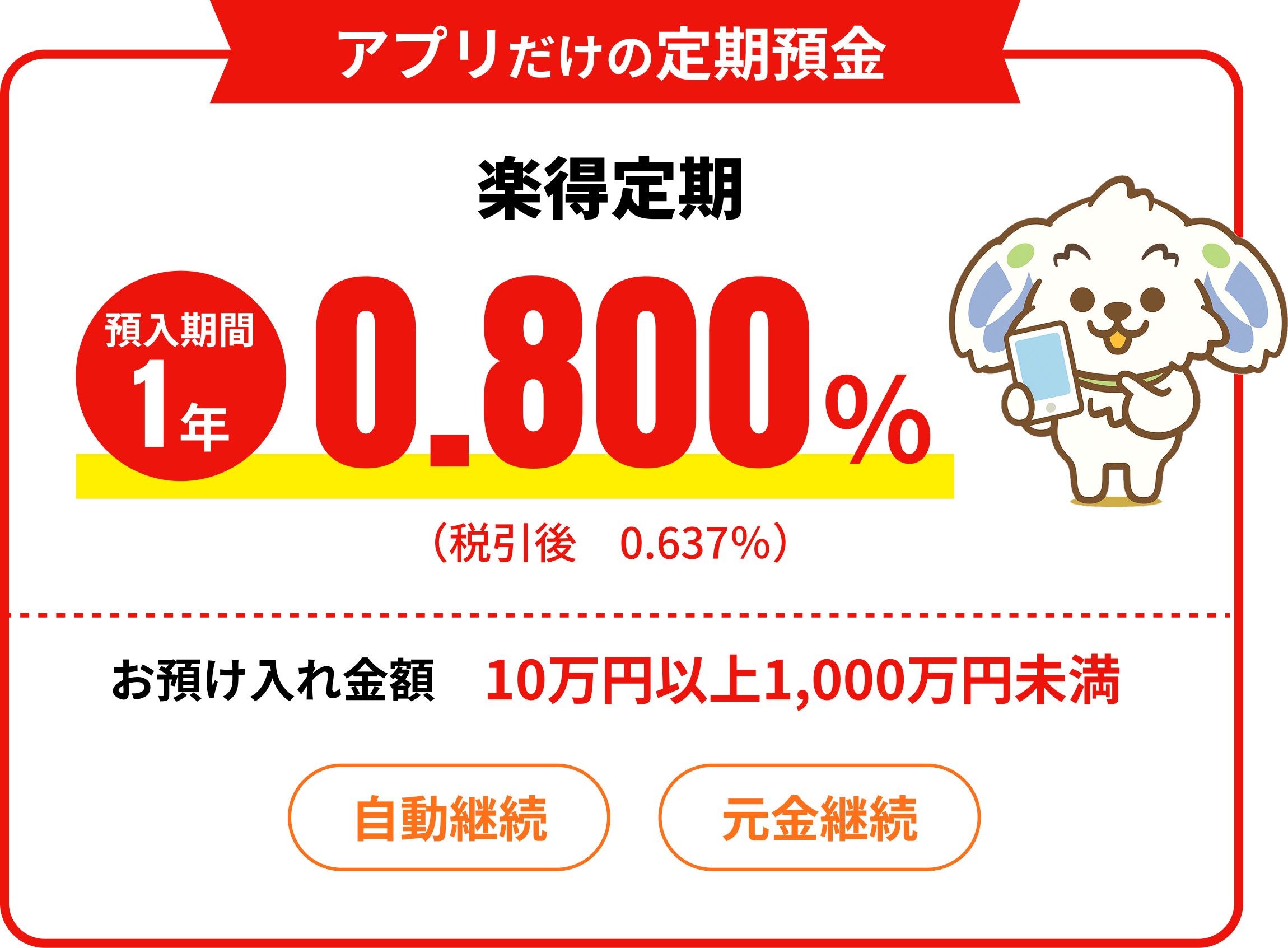 楽天定期預入期間1年0.800%