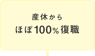 産休からほぼ100％復職