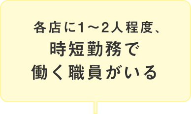 各店に1～2人程度、時短勤務で働く職員がいる